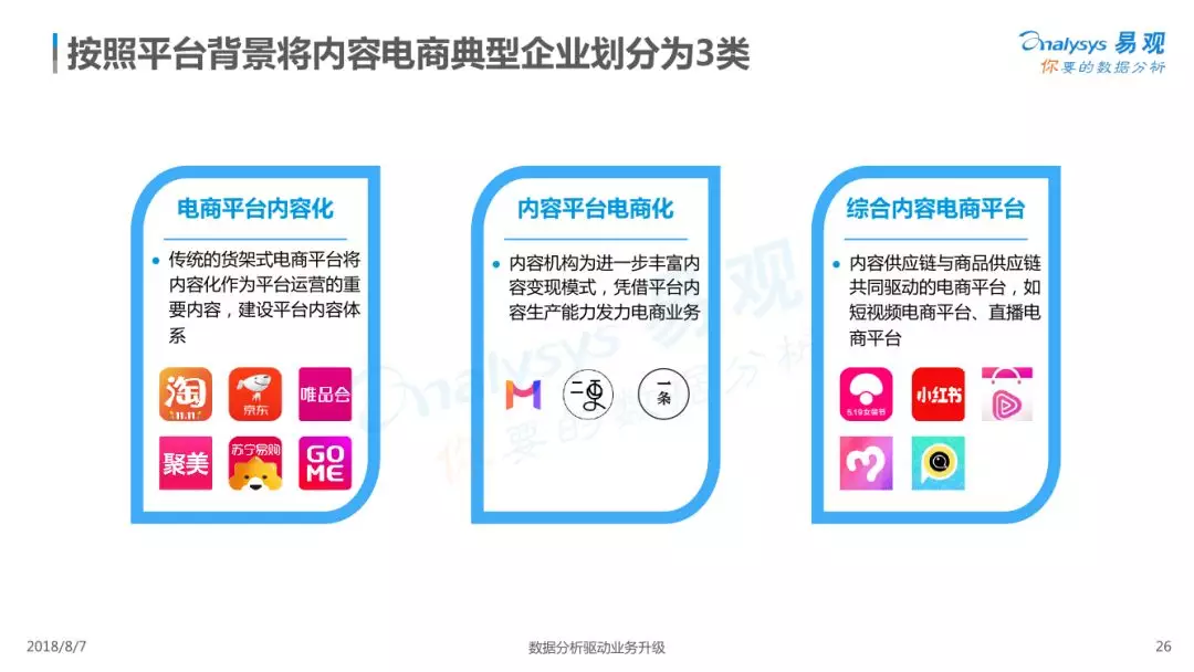 特厨隋坡的启示：MCN的自我毁灭路径与创新重生策略 🔥, 转型, 策略升级, 内容创新, 数字化生态